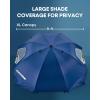 imageSportBrella Premiere XL UPF 50 Umbrella Shelter for Sun and Rain ProtectionBright Blue