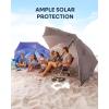 imageSportBrella Premiere XL UPF 50 Umbrella Shelter for Sun and Rain ProtectionBright Gray