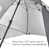 imageSportBrella Premiere XL UPF 50 Umbrella Shelter for Sun and Rain ProtectionGray