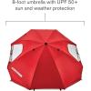 imageSportBrella Premiere XL UPF 50 Umbrella Shelter for Sun and Rain ProtectionRed